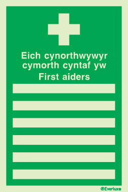 Evacuation sign, first aiders welsh/english