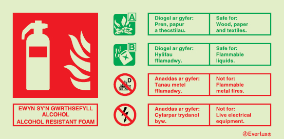 Fire-fighting equipment sign, alcohol resistant foam ID welsh/english