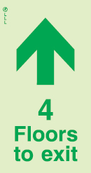 Low Location Lighting, Polycarbonate self-adhesive floor remaining signs, 4 floors to exit