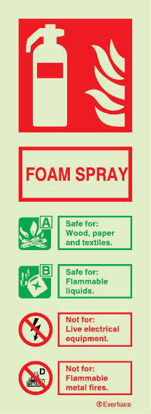 Fire-fighting equipment signs, ID signs, Foam