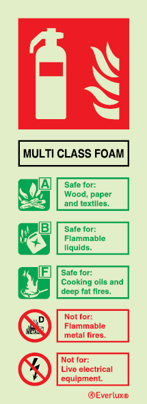 Fire-fighting equipment signs, ID signs, Multi class foam