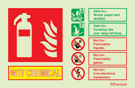 Fire-fighting equipment signs, ID signs, Wet chemical