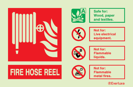 Fire-fighting equipment signs, ID signs, Fire hose reel