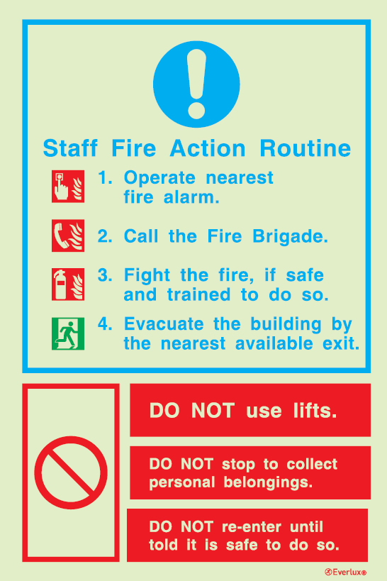 Fire action notices, Procedures in case of emergency