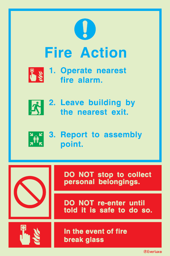 Fire action notices, Procedures in case of emergency