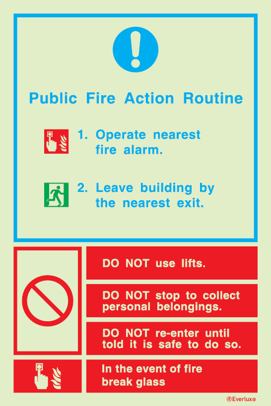 Fire action notices, Procedures in case of emergency