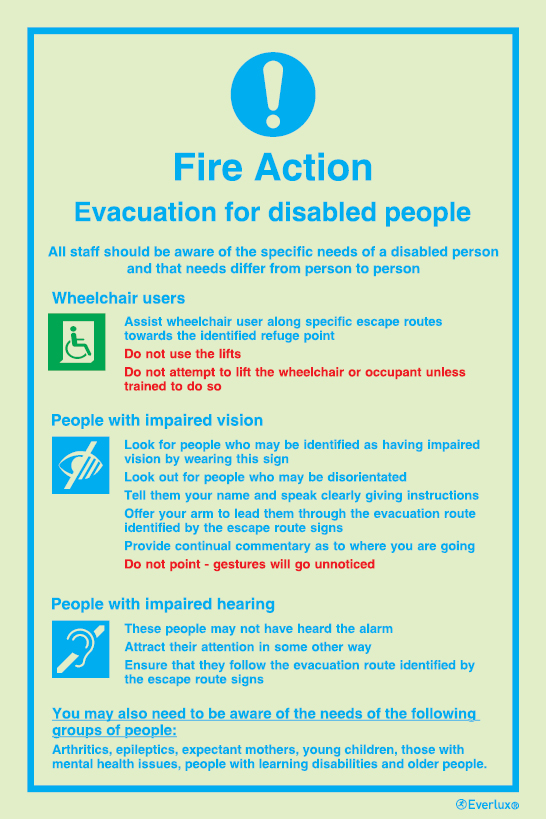 Fire action notices, Procedures in case of emergency