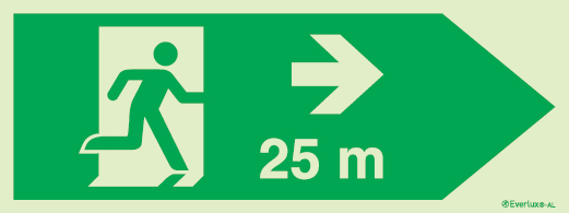 Signs for tunnels, Emergency escape route signs, right 25m