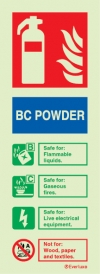 Fire-fighting equipment signs, ID signs, BC powder