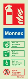 Fire-fighting equipment signs, ID signs, Monnex